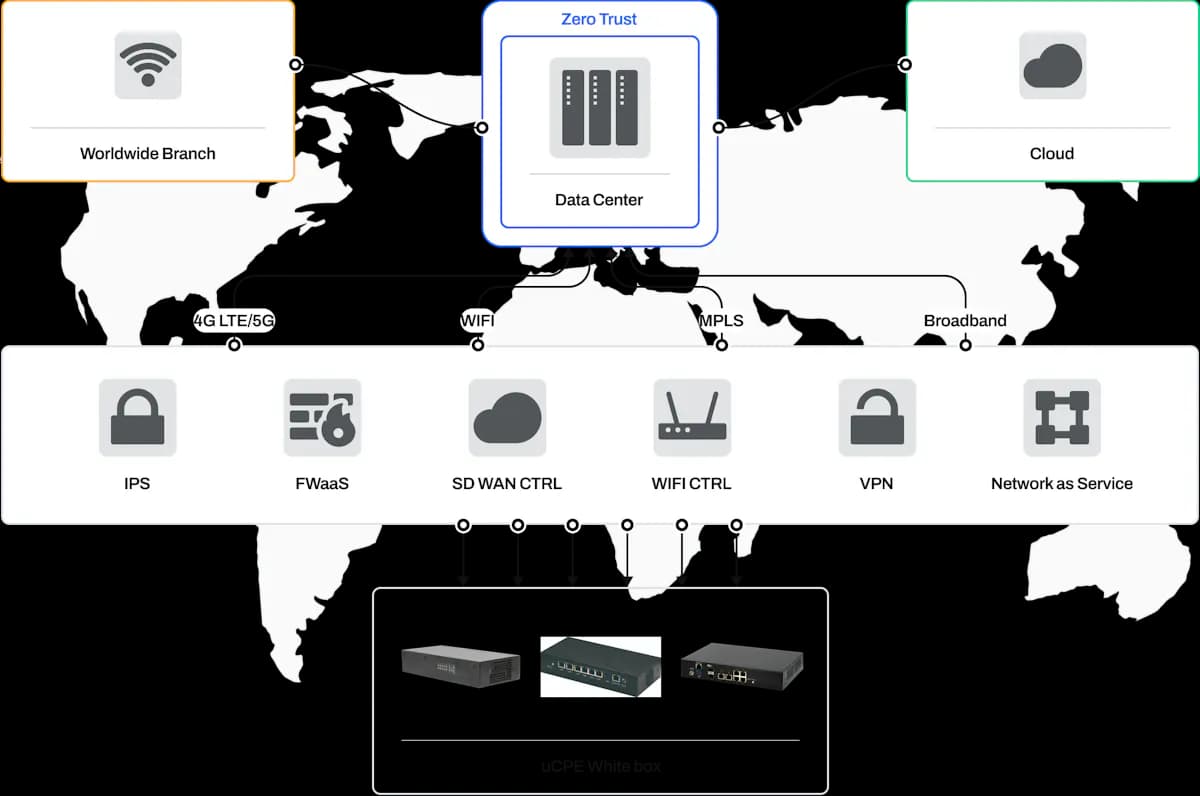 improve-your-aaeon-infrastructure