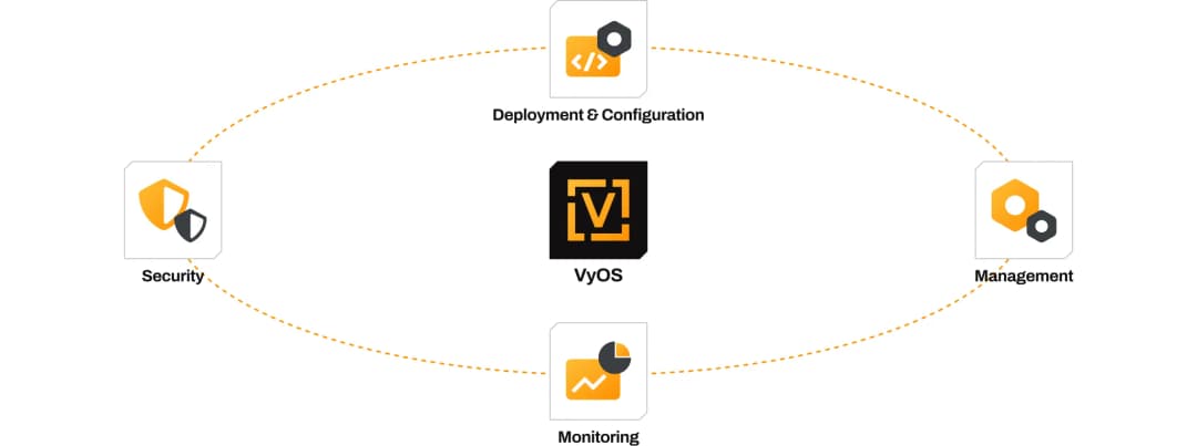 command_scripting_diagram